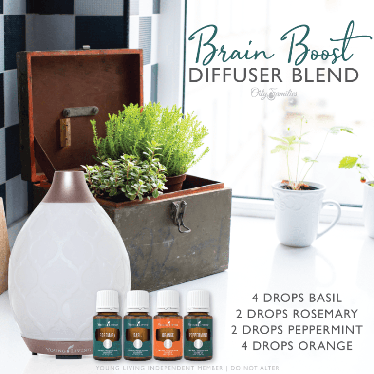 Virtual Learning Help Abundantly Thriving